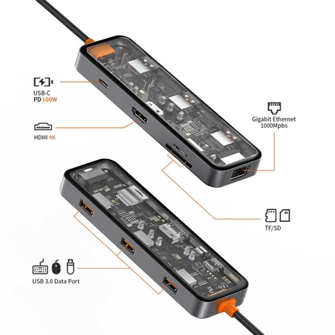 Wiwu CB008 Cyber 8 in 1 Type-C Hub 100W Şarj Destekli SD Kart-RJ45-Hdmi-Usb Çoğaltıcı